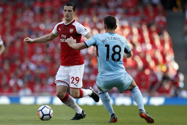 从多个方面 从多个方面