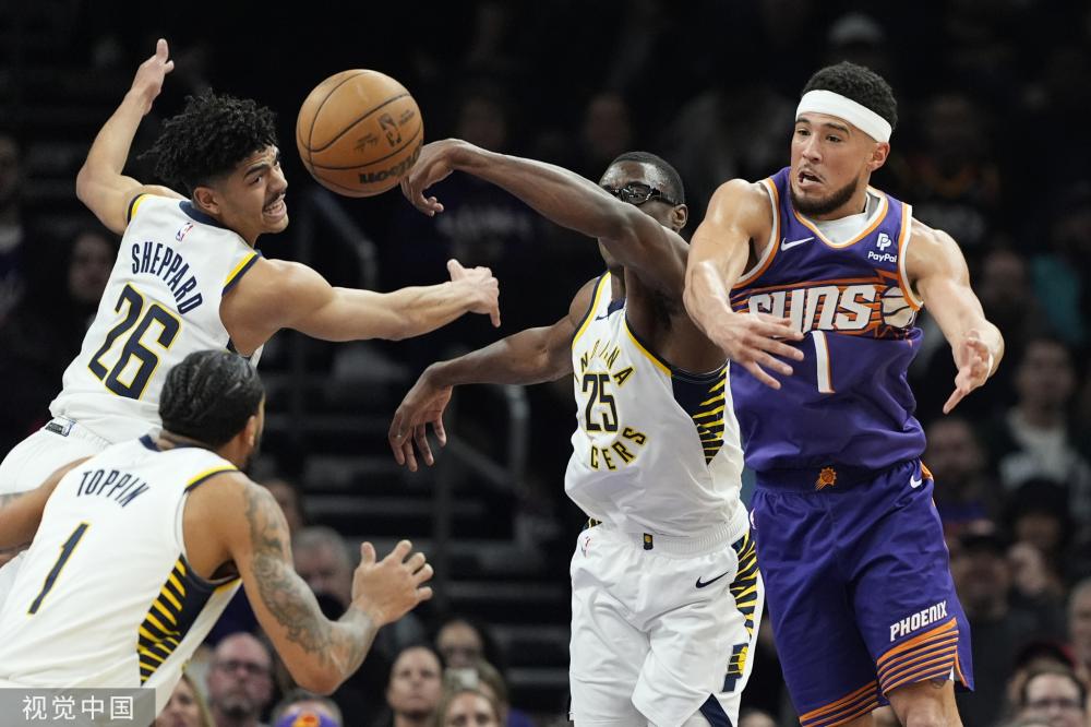 管理弹药与 管理弹药与